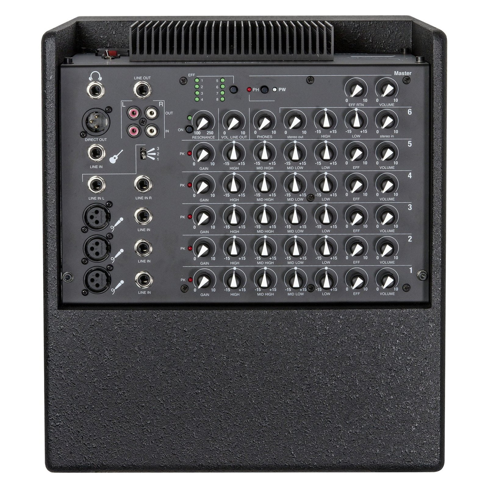 ACUS OneForStrings AD Black